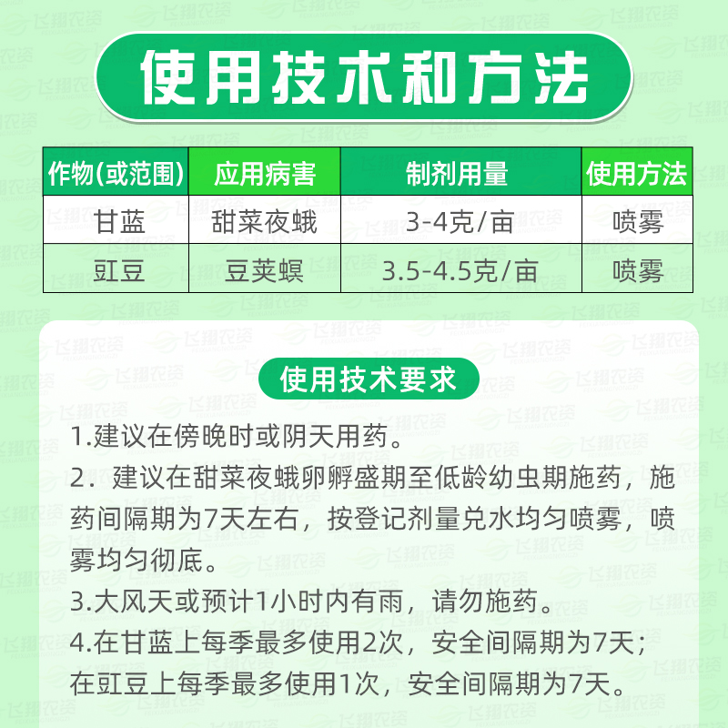 诺普信万腾5%甲维盐 蔬菜棉铃虫小菜蛾豆荚螟青虫蓟马农药杀虫剂 - 图0