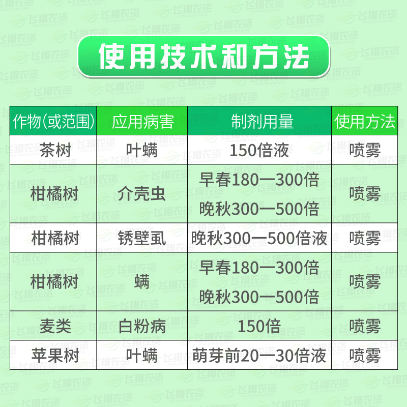 双吉基得石硫合剂果树腐烂病叶螨介壳虫白粉病涂白清园杀菌杀螨剂 - 图0