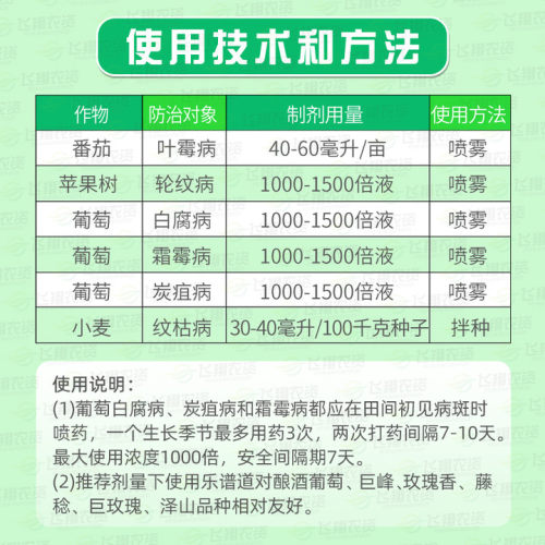 安道麦乐谱道克菌丹戊唑醇葡萄白腐病霜霉病炭疽病农药杀菌剂-图0