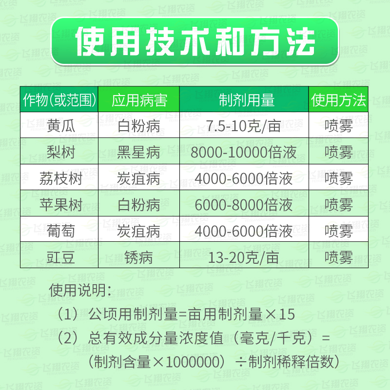 陶氏益农 信生 科迪华腈菌唑葡萄白粉病炭疽黑星病锈病农药杀菌剂 - 图0