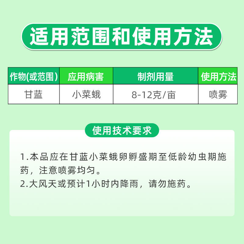 5%阿维菌素茵素蔬菜甘蓝小菜蛾根结线虫强渗透乐壮丰农药杀虫剂,淘宝优惠券,粉丝福利购,淘宝优惠卷