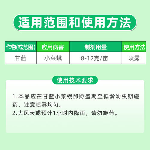 5%阿维菌素茵素蔬菜甘蓝小菜蛾菜青虫根结线虫强渗透农药杀虫剂 - 图1