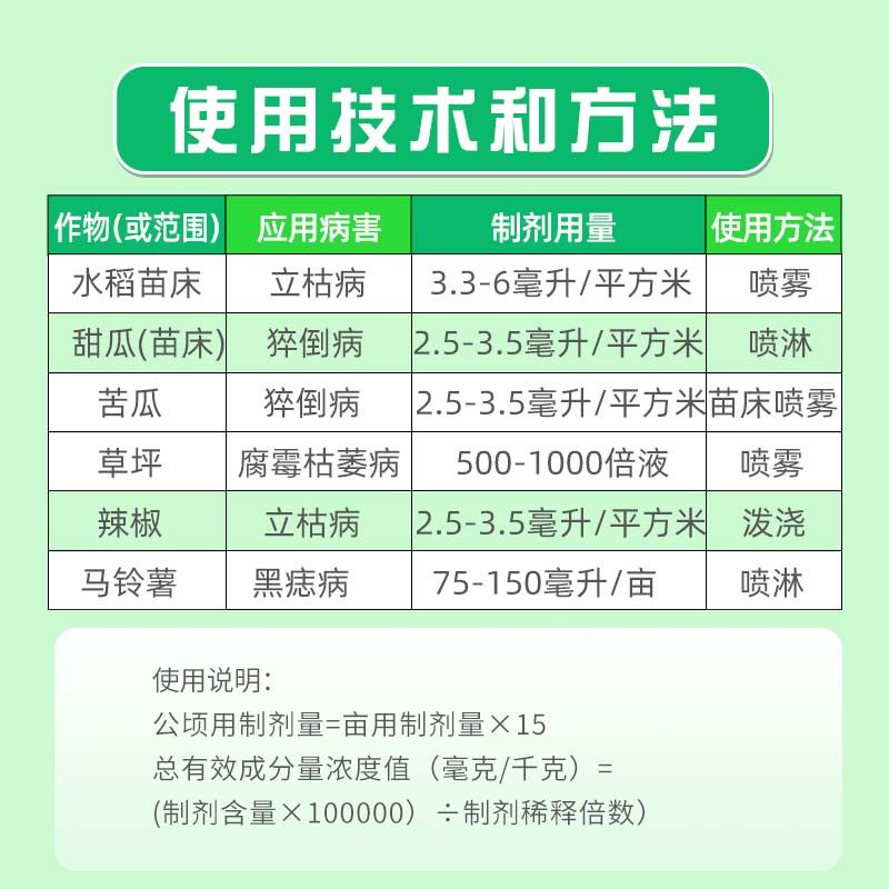国光重茬宝恶霉灵花卉月季多肉枯萎立枯病土壤消毒剂农药杀菌剂,淘宝优惠券,粉丝福利购,淘宝优惠卷