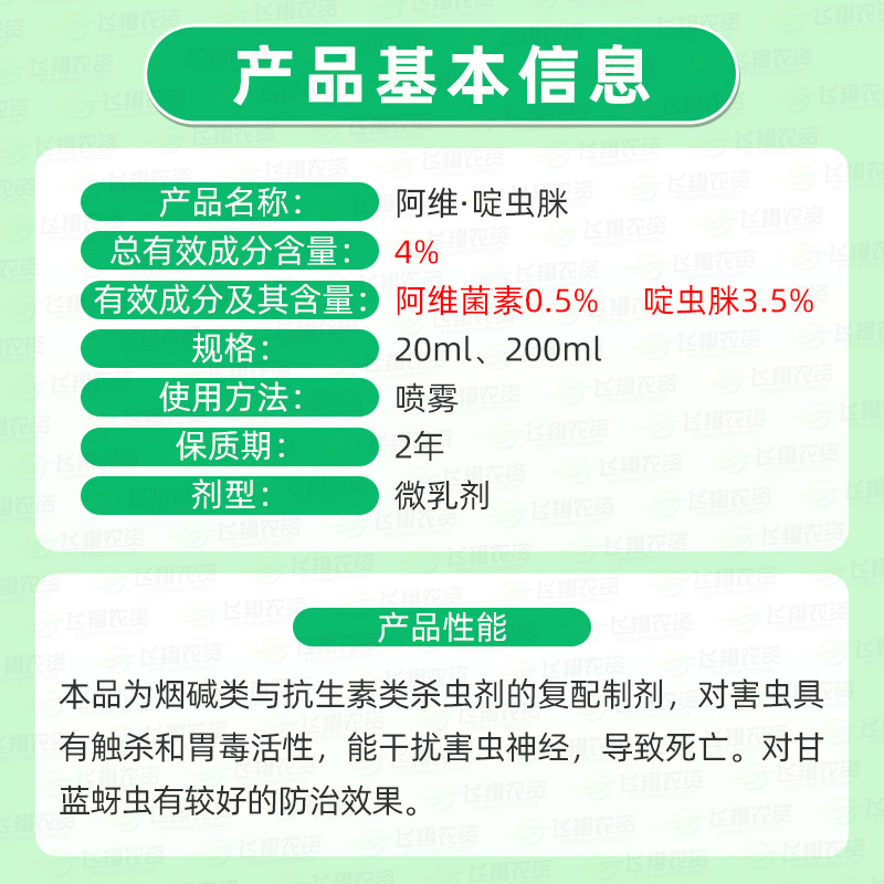 诺普信上猛 4%阿维啶虫脒 白粉虱蚜虫飞虱蓟马绿叶蝉腻虫杀虫剂 - 图1