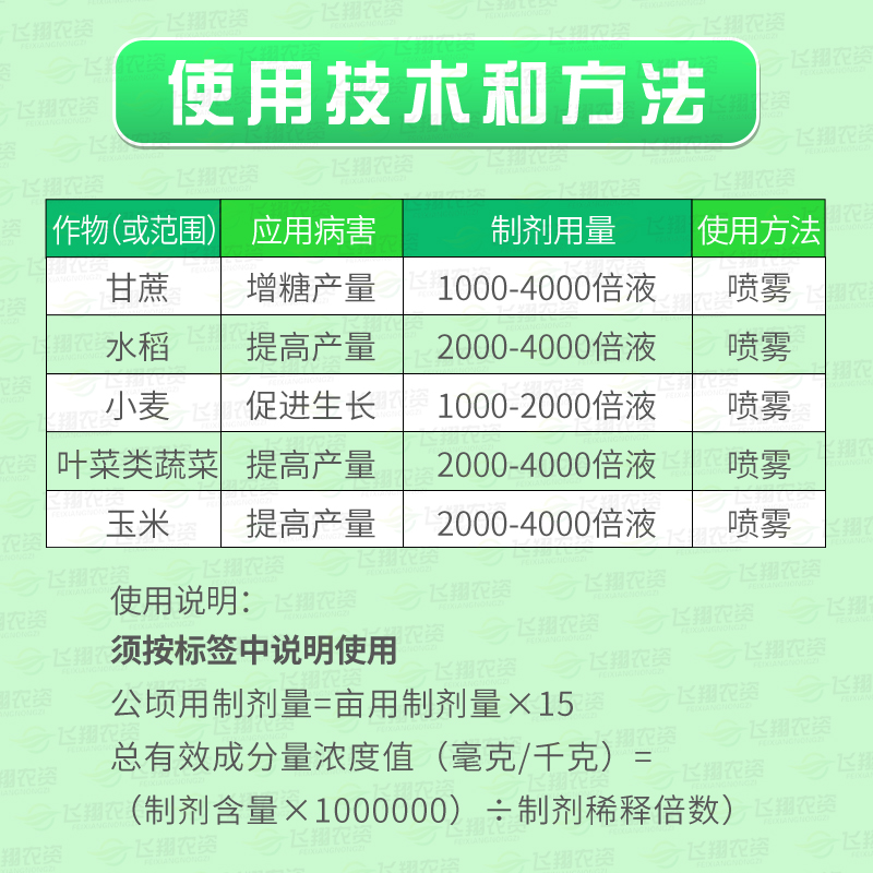 云大120万保 芸苔素内酯蔬菜小麦果树增糖增产量促进生长调节剂 - 图1