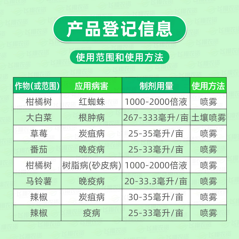 先正达农割氟啶胺蔬菜马铃薯晚早疫病根肿病辣椒炭疽病农药杀菌剂 - 图0