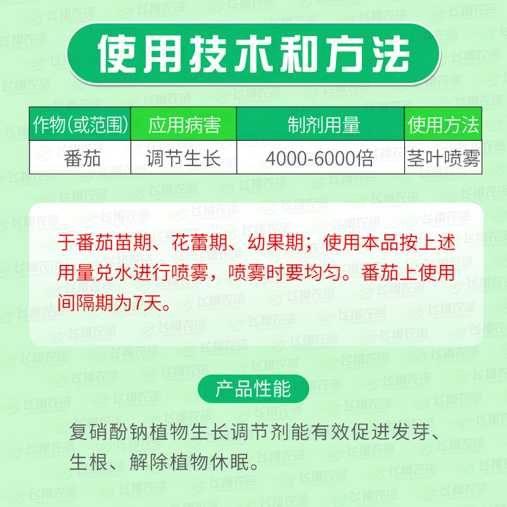 爱多收1.8%复硝酚钠花果上色促生根保花保果植物解药害生长调节剂-图1