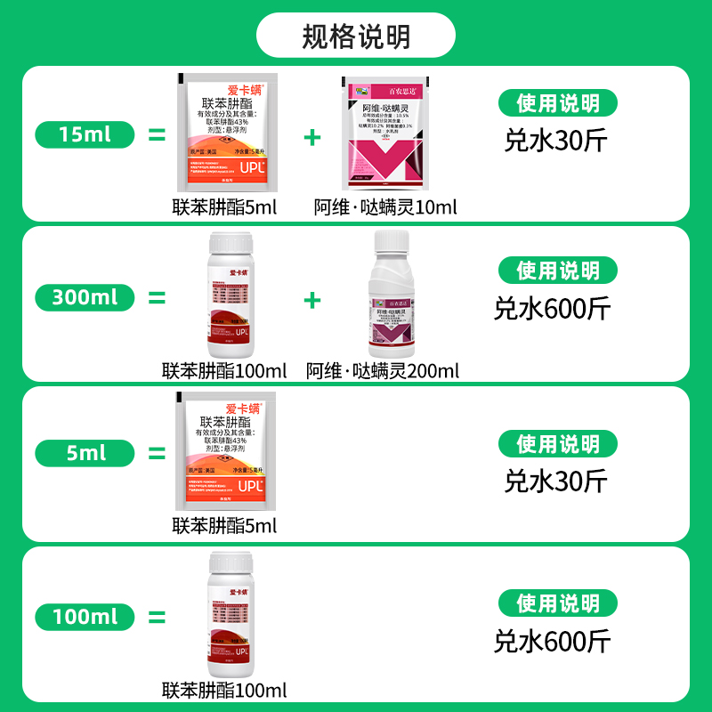 爱卡螨联苯肼酯植物月季草莓家用红蜘蛛茶黄螨农药杀螨剂包邮 - 图0