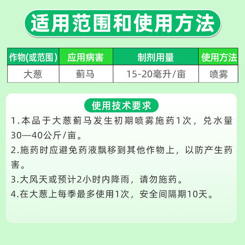 百农思达25%噻虫嗪 蔬菜水稻稻飞虱盲蝽蟓韭蛆蚜虫高效农药杀虫剂 - 图1