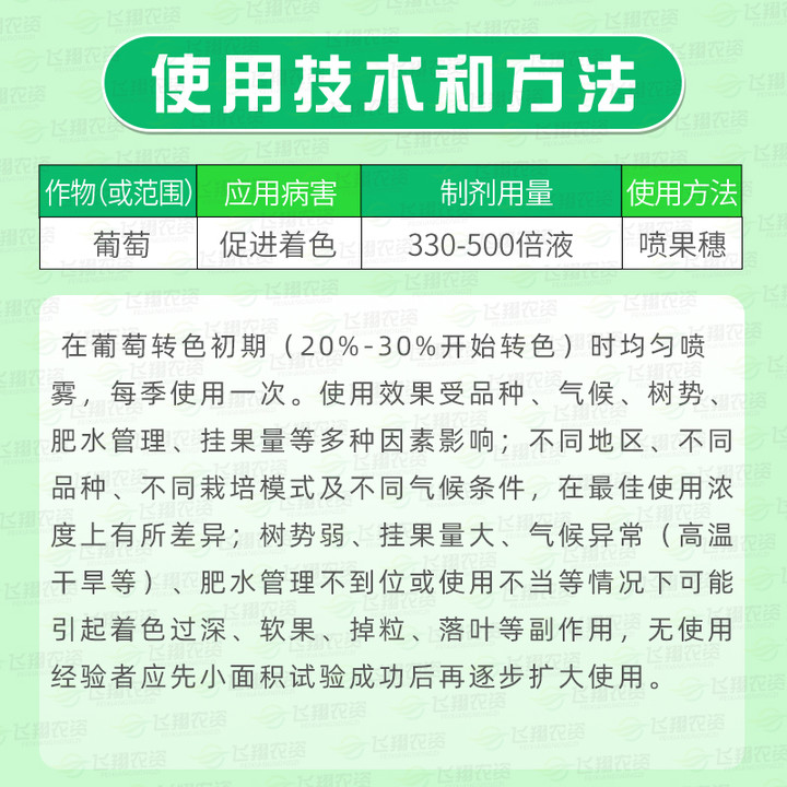 国光彩红10%S-诱抗素 葡萄增甜增色着色防落粒不软果生长调节剂 - 图1