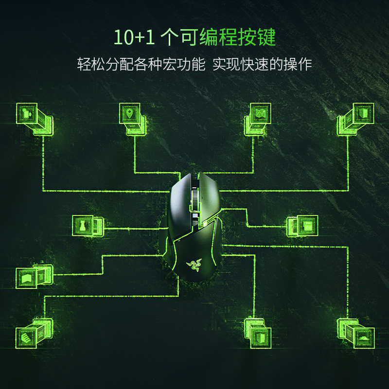 V3 有线鼠标电脑游戏智能滚轮加速吃鸡 RGB Razer 雷蛇巴塞利斯蛇 电竞 V3 有线鼠标电脑游戏智能滚轮加速吃鸡 RGB Razer 雷蛇巴塞利斯蛇 电竞