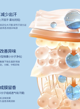 正品弹博士氯化羟铝香体净味霜清新干爽改善异味腋下止汗露女款