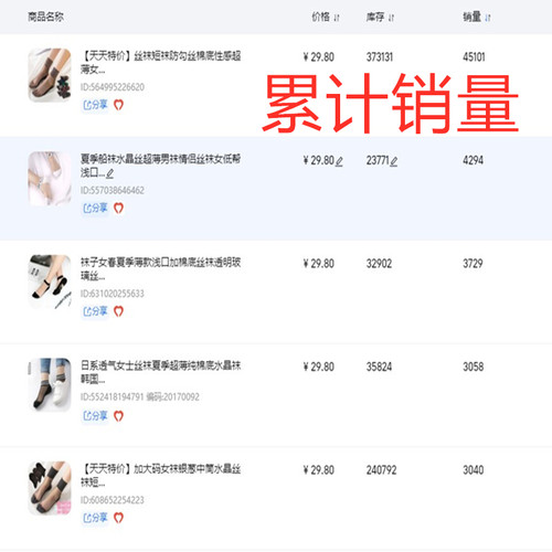 【天天特价】加大码女袜银葱中筒水晶丝袜短袜防勾丝棉底性感超薄 - 图1