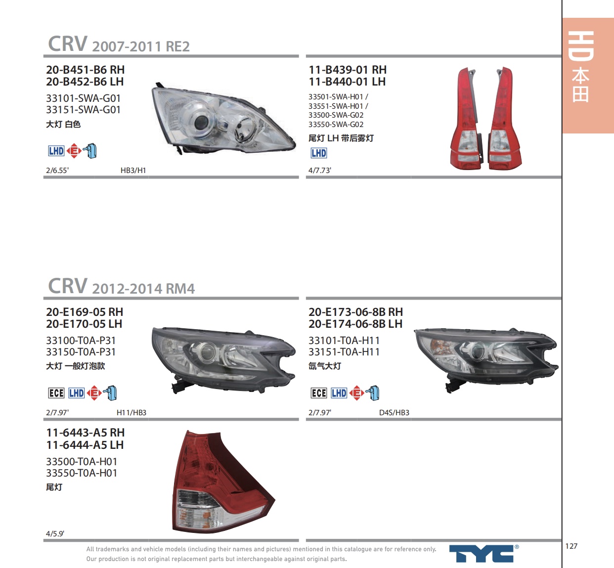 适用2007-17款本田CRV大灯总成CRV尾灯灯罩台湾TYC提维西原装进口 - 图1