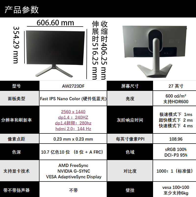 外星人AW2723DF/AW2524H/AW2523hf 360hz24.5英寸500HZ电竞显示器 - 图2