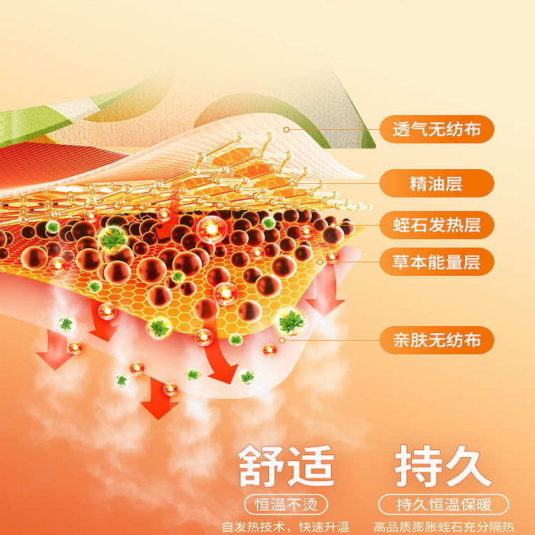 艾草自发热暖足贴体寒足底怕冷脚凉热灸保暖驱寒贴艾叶脚底发热贴,淘宝优惠券,粉丝福利购,淘宝优惠卷