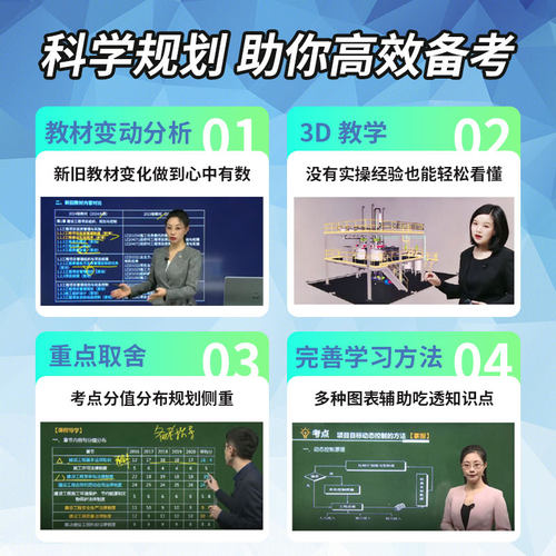 环球兴学网校26/27一级二级建造师官方课程视频建筑市政教材网课 - 图1