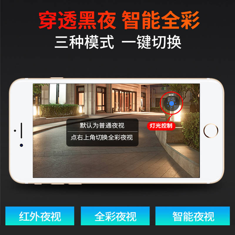 无线摄像头wifi手机远程室外监控器高清夜视家用门口户外防水探头 - 图2
