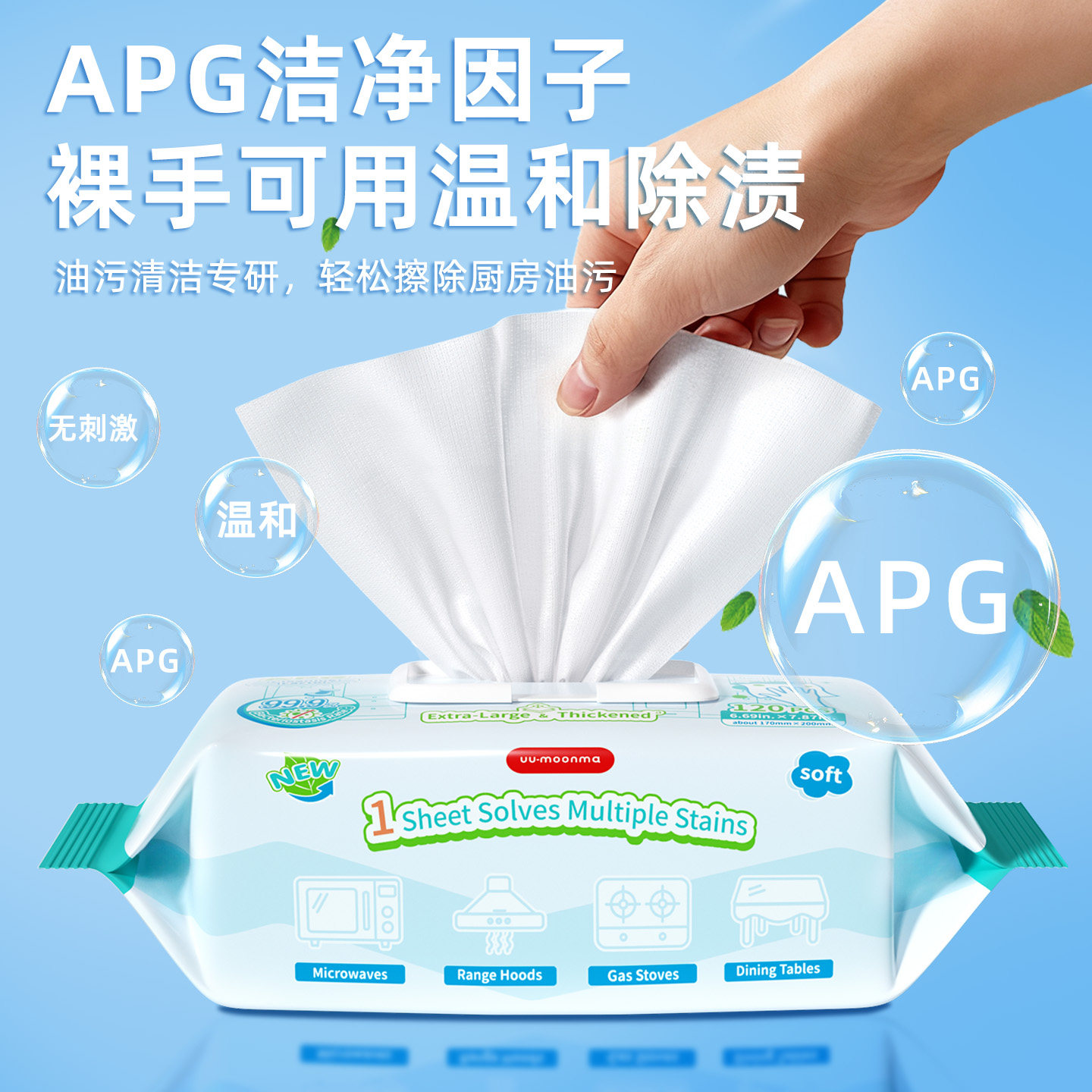 日本厨房清洁湿巾去油去污家用湿纸巾油污专用免洗一擦干净油烟机,淘宝优惠券,粉丝福利购,淘宝优惠卷