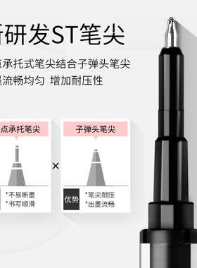 日本pilot百乐果汁笔彩色水笔