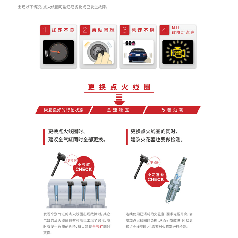 NGK点火线圈别克君威君越凯越GL8荣御英朗林荫大道昂科雷奔腾B50 - 图3