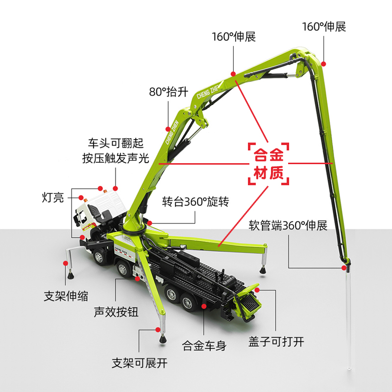 彩珀成真1:50合金沃尔沃混凝土泵车模型工程水泥运输车儿童玩具男