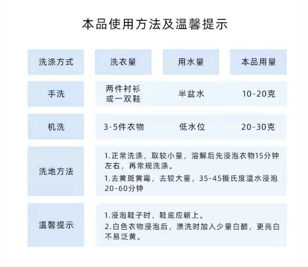 美邦一泡净增白增艳深层去污去黄去霉杀菌洗衣泡泡粉干洗店常用装-图3