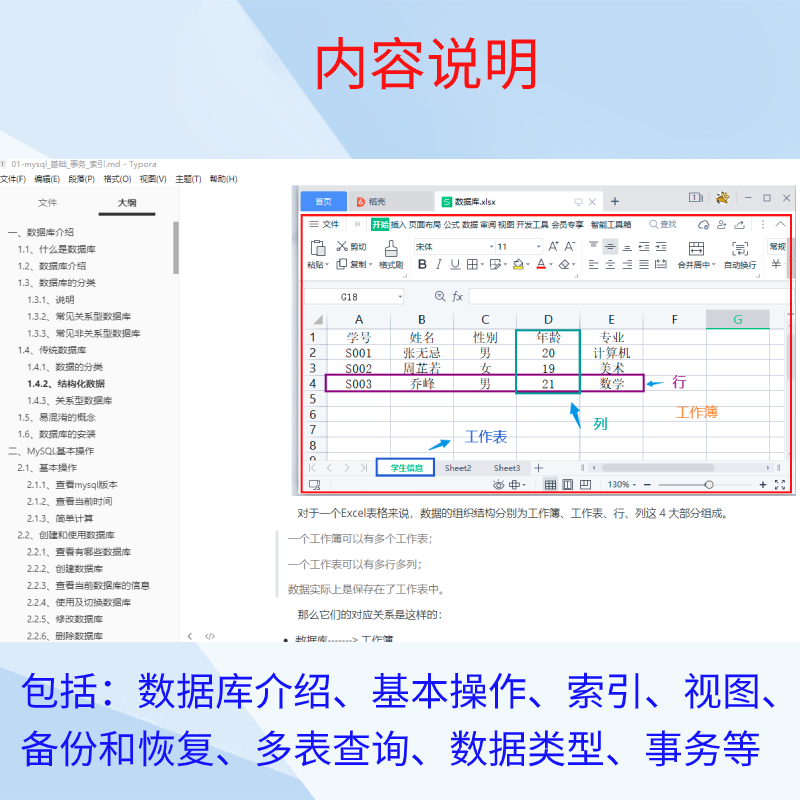 MySQL数据库学习笔记资料教程基础全套课件（偏前端方向）