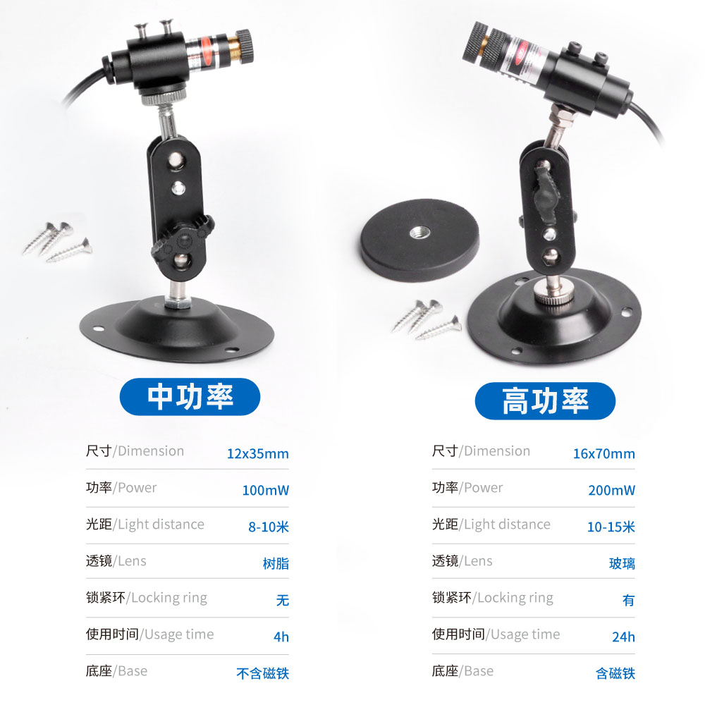 裁剪十字裁床定位灯红外线灯一字线激光器木工圆点直线绝缘灯头款 - 图2