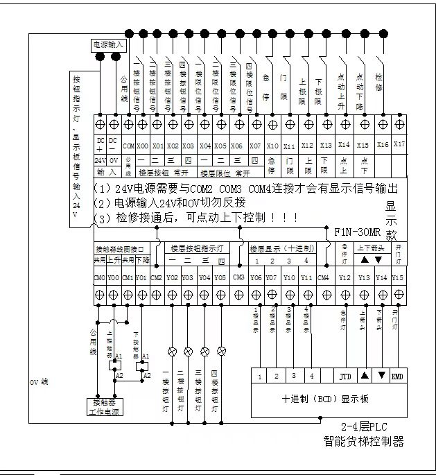 2345678层货梯控制器升降机传菜电梯PLC智能货梯控制器电脑板主板 - 图1