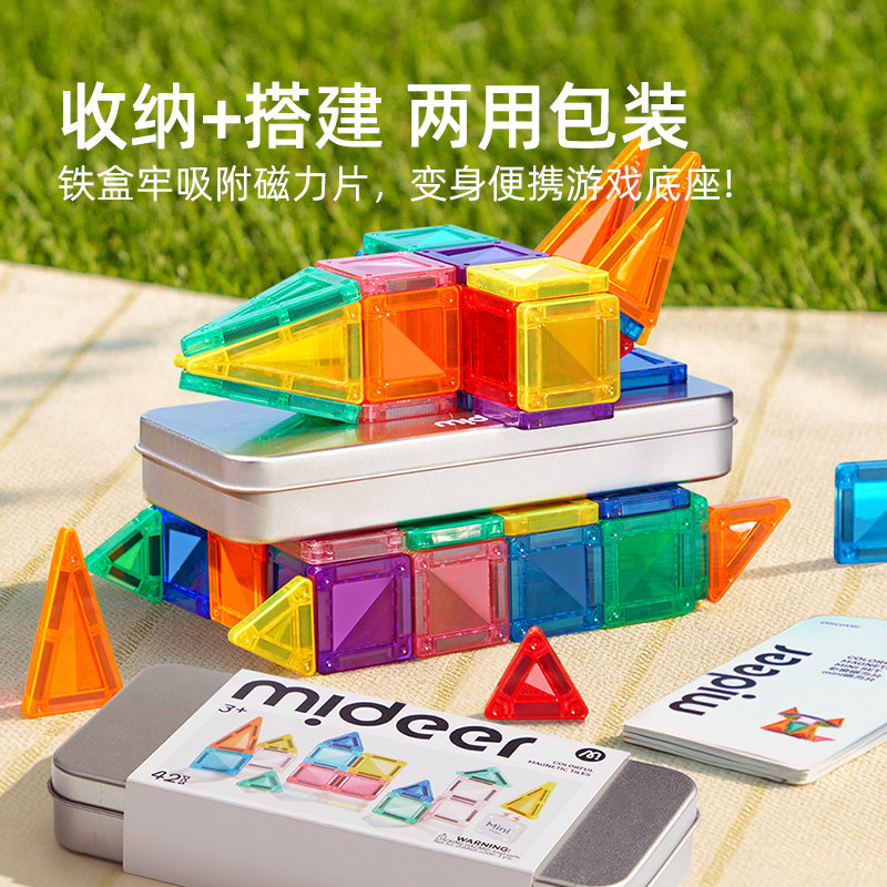图2