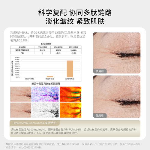 德国嫩芙备孕妇女叶酸抗皱紧致面霜多肽淡纹护肤春夏化妆品保湿 - 图2