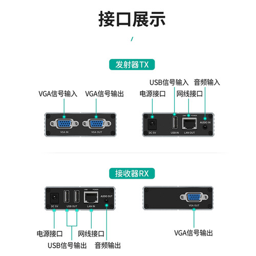 迈拓维矩 KVM延长器VGA转rj45网线100米电脑监控视频带键鼠USB信号独立音频转网口网络传输放大器 MT-EVK100 - 图1