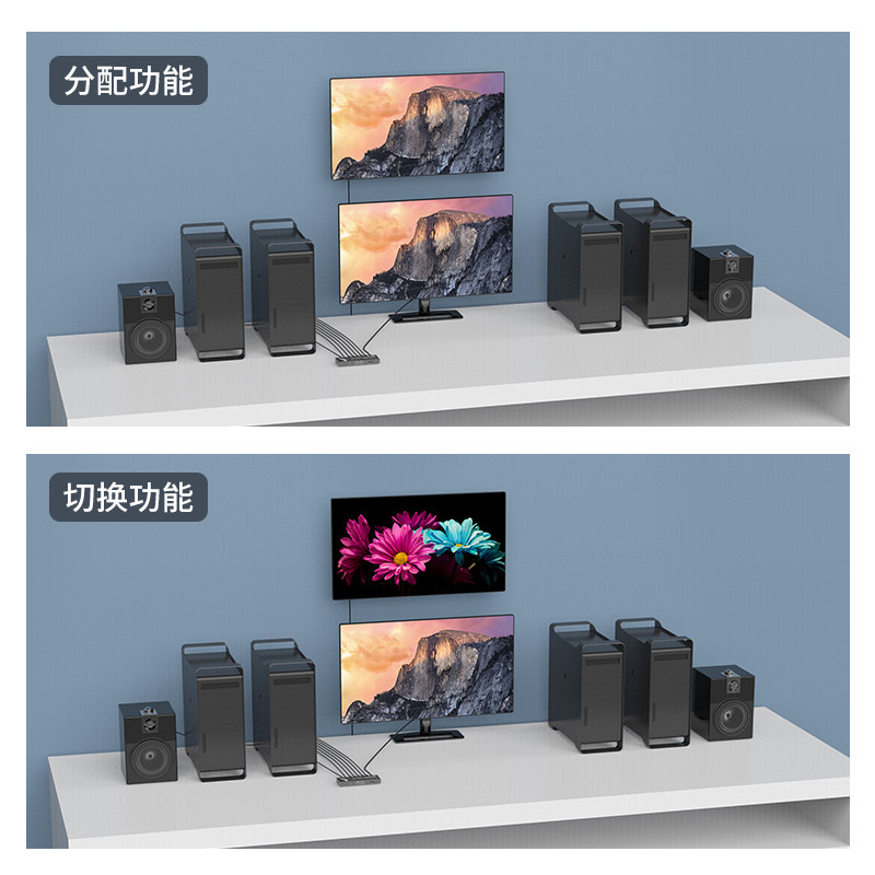 迈拓维矩MT-HD4X2高清hdmi4进2出矩阵切换器4k音视频分离器电脑笔记本机顶盒电视显示器投影仪切屏器带遥控器 - 图1