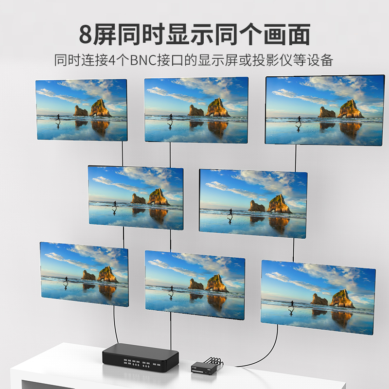 迈拓维矩MT-108BC 8口模拟信号BNC视频分配器一分八安防监控会议摄像头1进8出监视显示器复制相同画面Q9头 - 图1