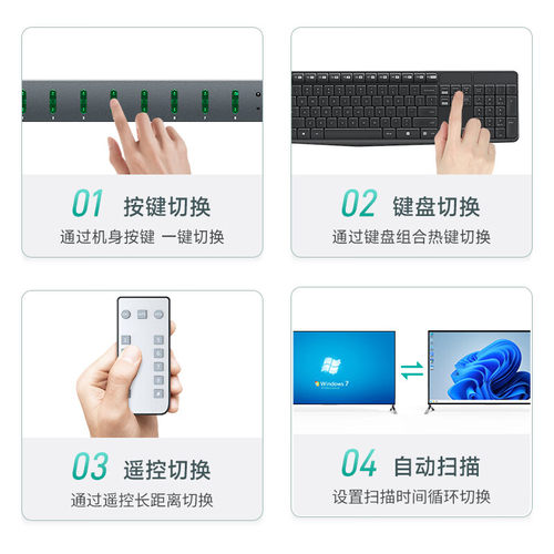 迈拓维矩MT-0801HK 8口高清KVM切换器8进1出HDMI电脑服务器笔记本监控硬盘录像机共享usb键盘鼠标显示器切屏 - 图2