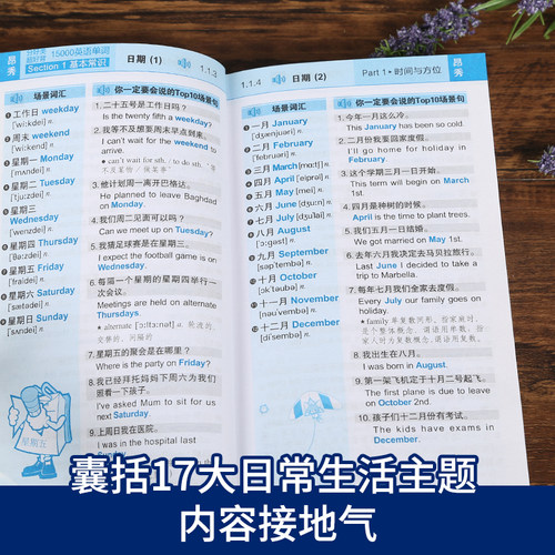 15000英语单词口袋书 常用英语词汇速记大全 初高中日常快速记忆思维导图零基础初学英语单词记背神器自学英文书籍入门自学3500词 - 图1