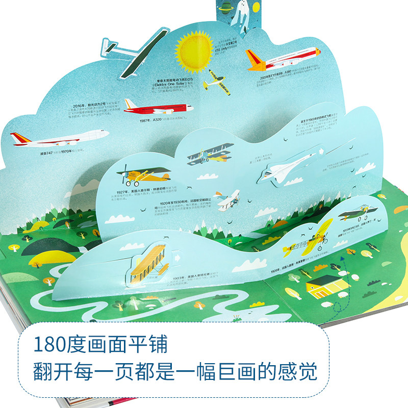 飞机运转的秘密  绘本儿童立体大书儿童3d立体翻翻书 3-6岁阅读书籍幼儿科普百科全书 揭秘机场好多的交通工具耕林法国原版引进 - 图1