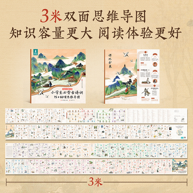 地图上的唐诗宋词小古文成语全4册挂图挂画高清防水大尺寸百科知识地图全景中国小学生专用地图家用地理历史语文启蒙书北斗地图