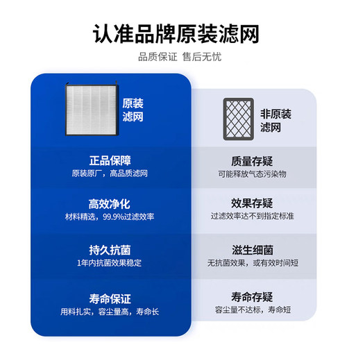 【耗材】远大新风肺保系列产品H13级HEPA原装滤芯滤网高效过滤器 - 图0