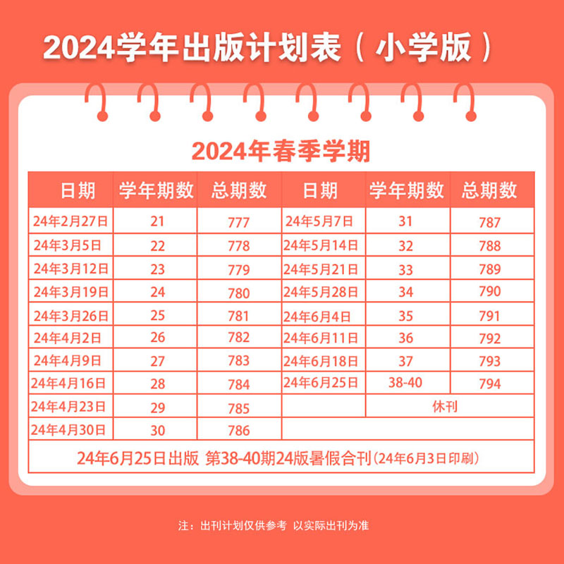 21世纪英语报二十一世纪学生英文报纸KIDS小学版2023-2024年秋季/春季学期 寒假合刊现货打包3-6年级英文报纸特价清仓趣味英语学习 - 图3