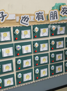 幼儿园创意朋友圈环创墙面墙贴