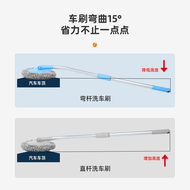 果奇弯杆洗车拖把不伤车漆软毛伸缩车用汽车刷子专用除尘掸子神器 - 图1