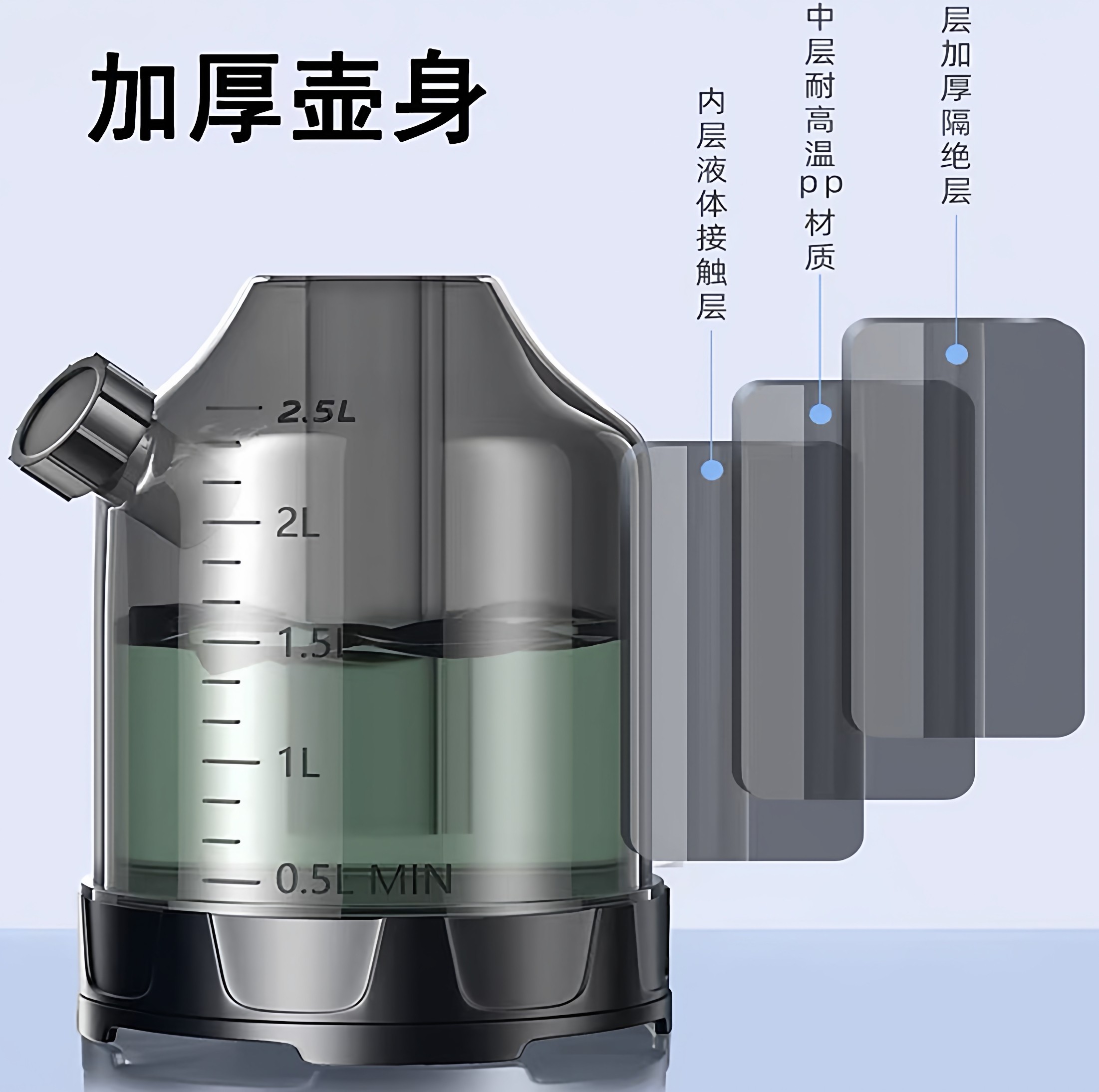 喷壶洗车泡沫专用pa壶洗车液水蜡增气压式家用高压水枪喷头泡沫液,淘宝优惠券,粉丝福利购,淘宝优惠卷