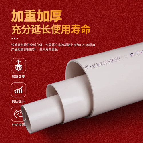 pvc水管配件PVC-U排水管 50 75 110 160 200管材管件件 pvc排水管 - 图1