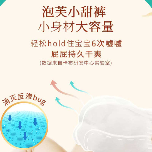 婴之道国潮纸尿裤超薄柔软透气秋冬婴儿拉拉裤尿不湿NB-XXXL - 图1