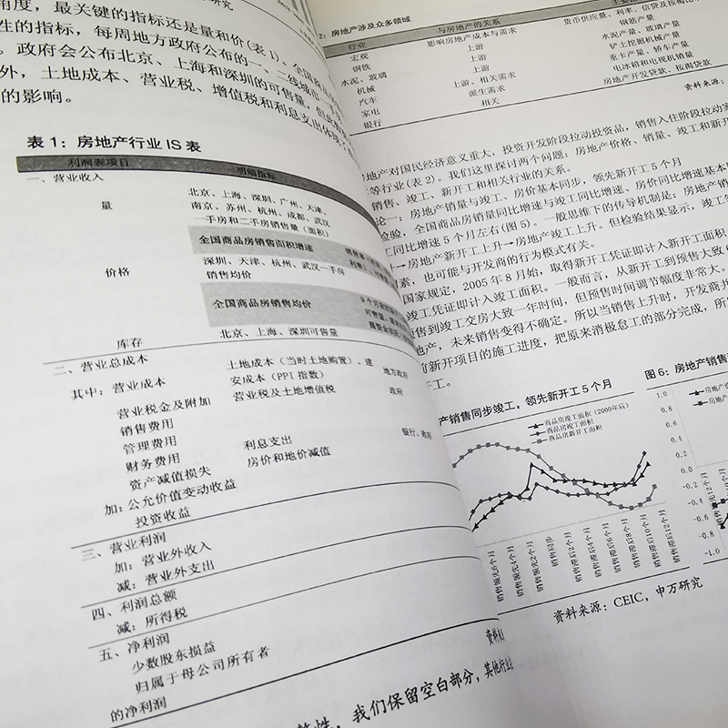 舵手经典 策略投资方法论 申银万国策略研究团队著 一本书让你成为合格的故事策略大师 海量案例分析 论述策略研究的方法和体系 - 图1