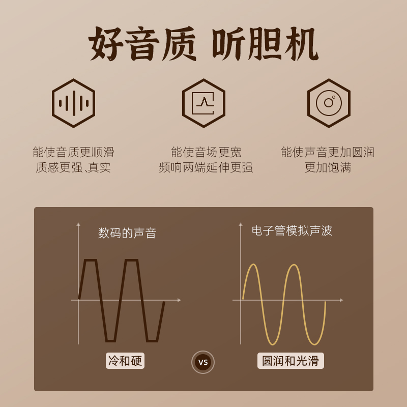 山水N3胆机电子管前级功放机发烧级CD播放器高保真HiFi音响收音机 - 图0