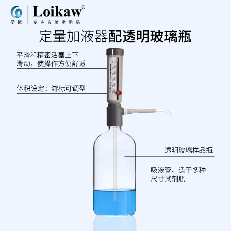 套筒式可调定量加液器透明棕色玻璃加液瓶塑料套装250 500 1000ml - 图1