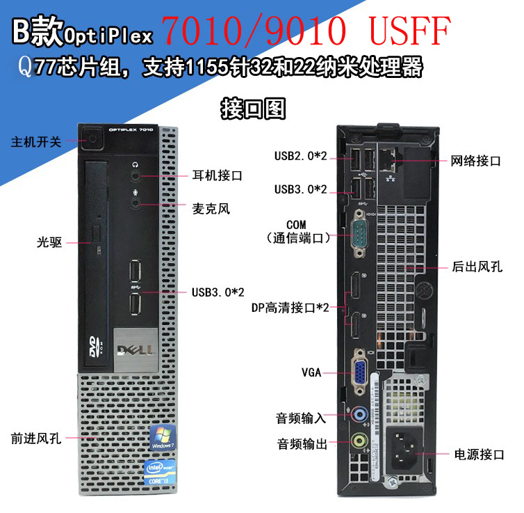 Dell戴尔9010 9020SFF USFF办公多屏迷你台式游戏电脑i3i5小主机 - 图2